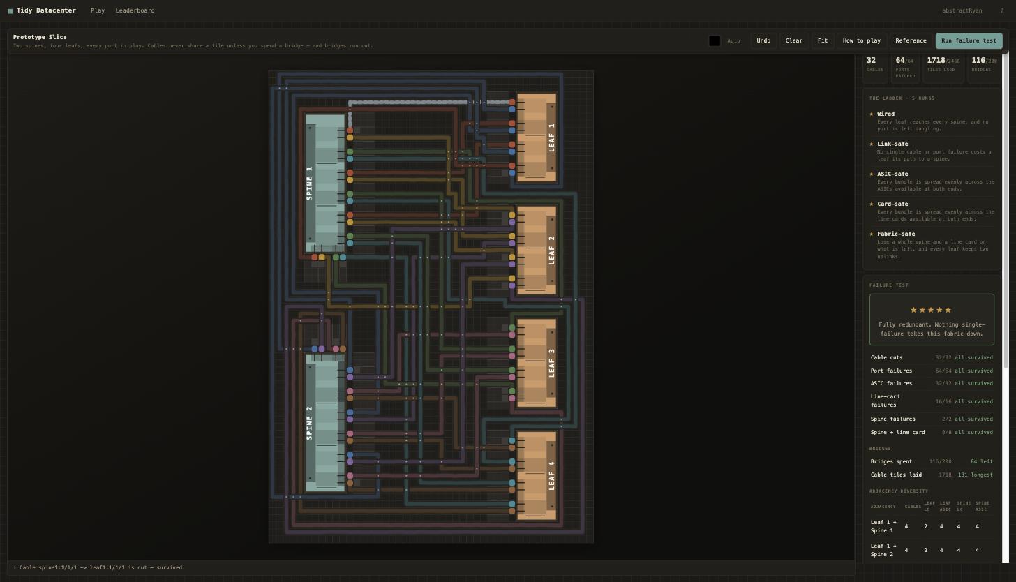 The failure test sweeping through scenarios, with the board dimmed and one cable under test